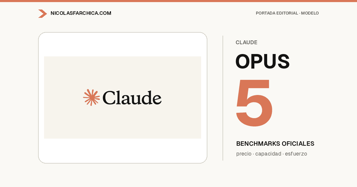 Claude Opus 5: La Frontera a Mitad de Precio (Benchmarks)