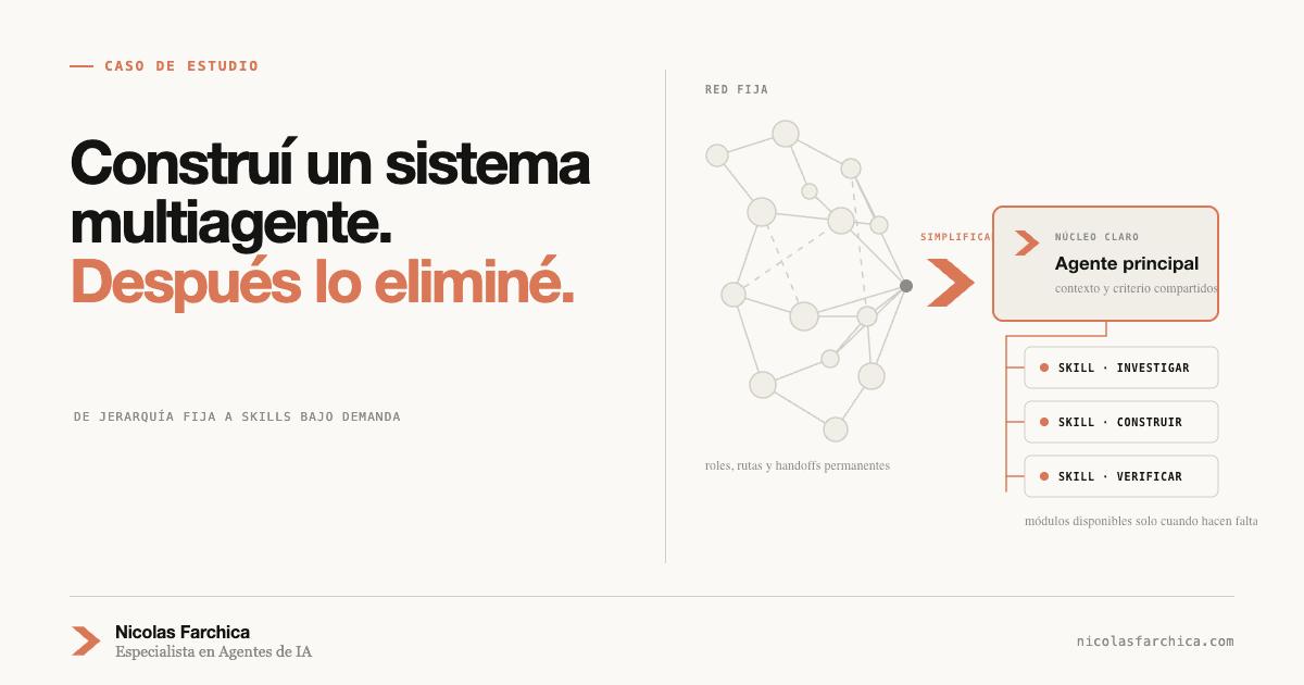 Construí un Sistema Multiagente con Claude Code. Después lo Eliminé