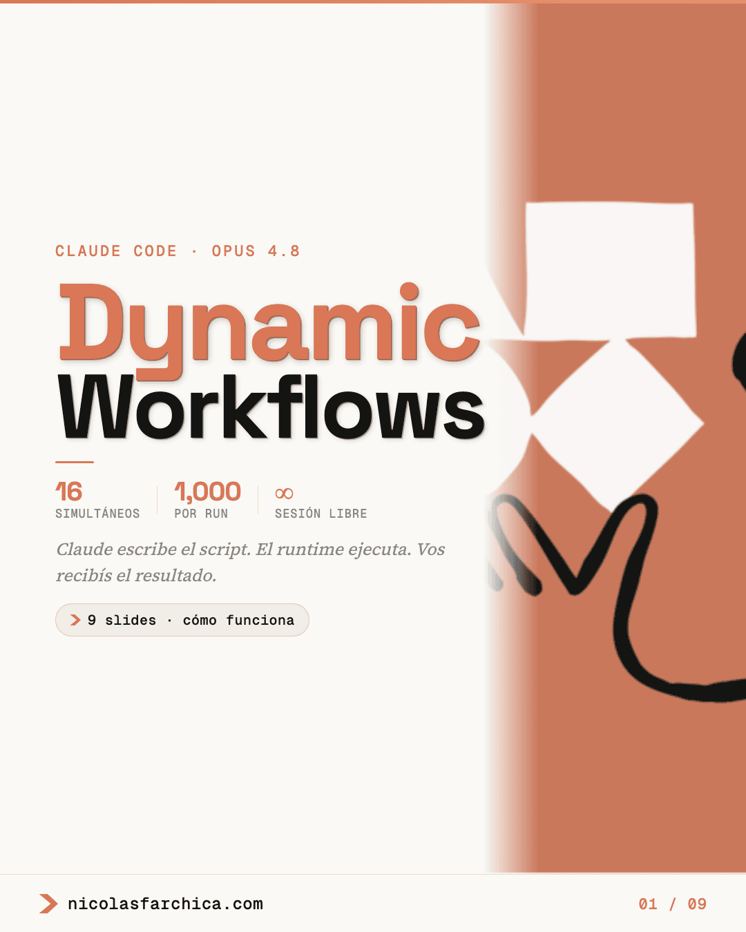 Dynamic Workflows en Claude Code: cómo orquestar 100+ agentes en paralelo